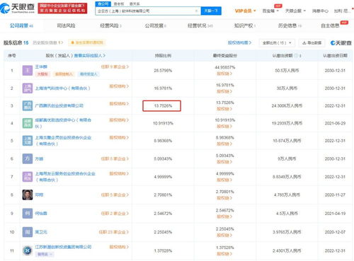 科技信息咨詢服務 賦能企業(yè)創(chuàng)新與決策的智慧引擎